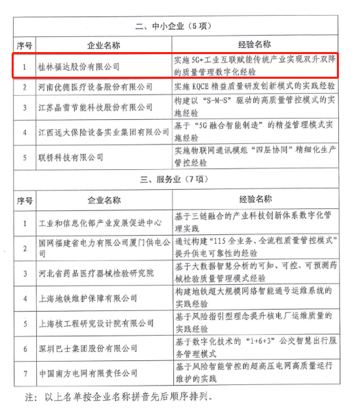 澳门太阳集团城welcome(中国)有限公司官网