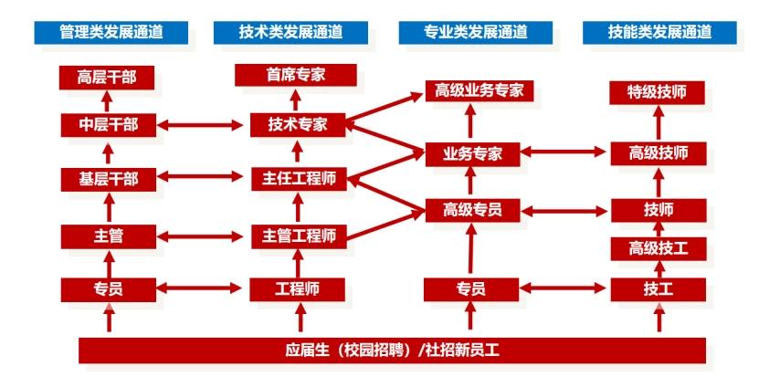 澳门太阳集团城welcome(中国)有限公司官网