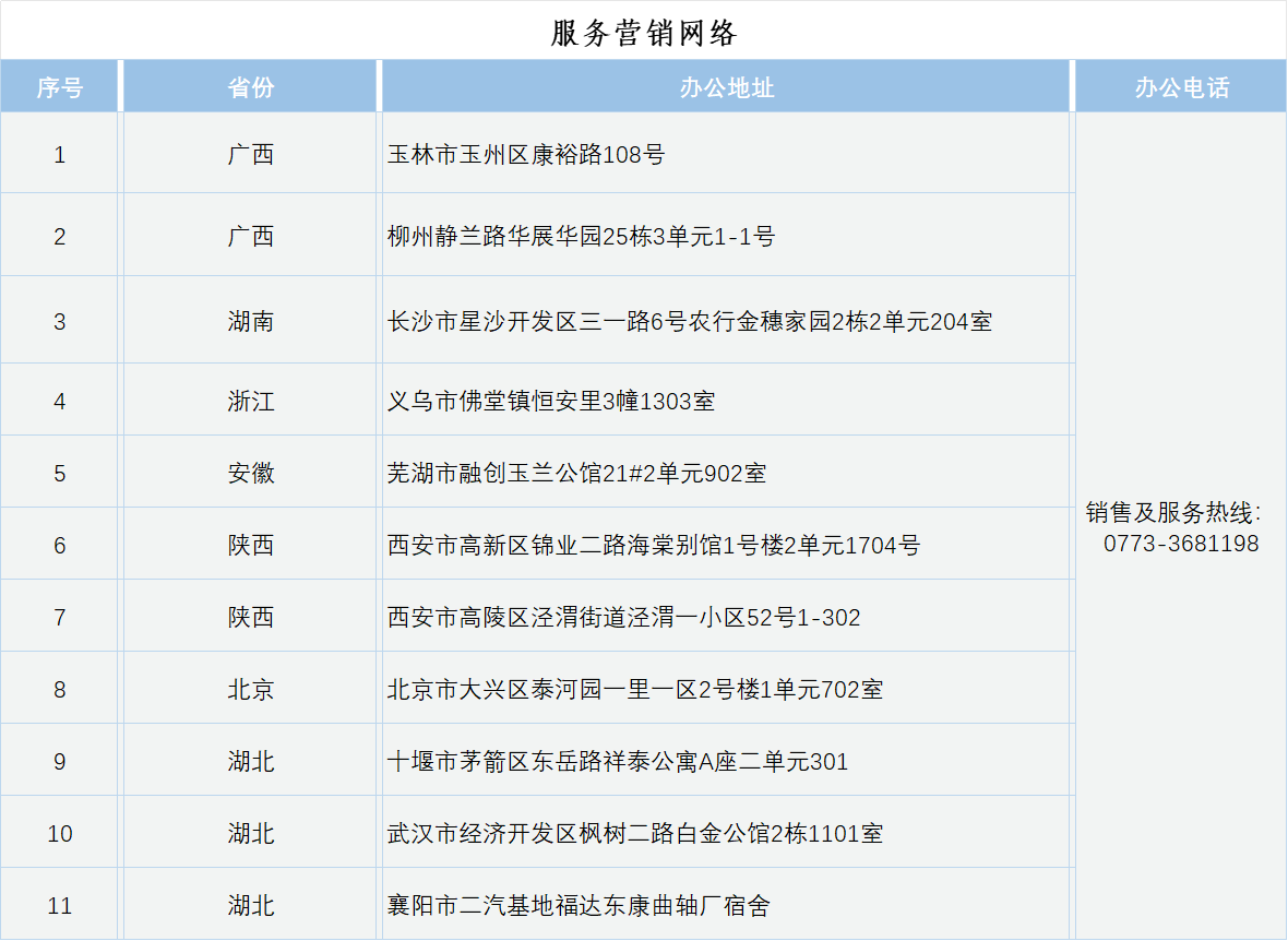 澳门太阳集团城welcome(中国)有限公司官网
